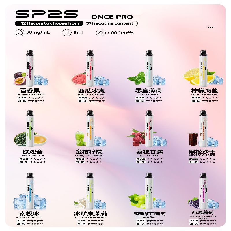 SP2S Once Pro 5000口一次性抛棄式電子煙|免充電款【西瓜冰爽】:圖片 2