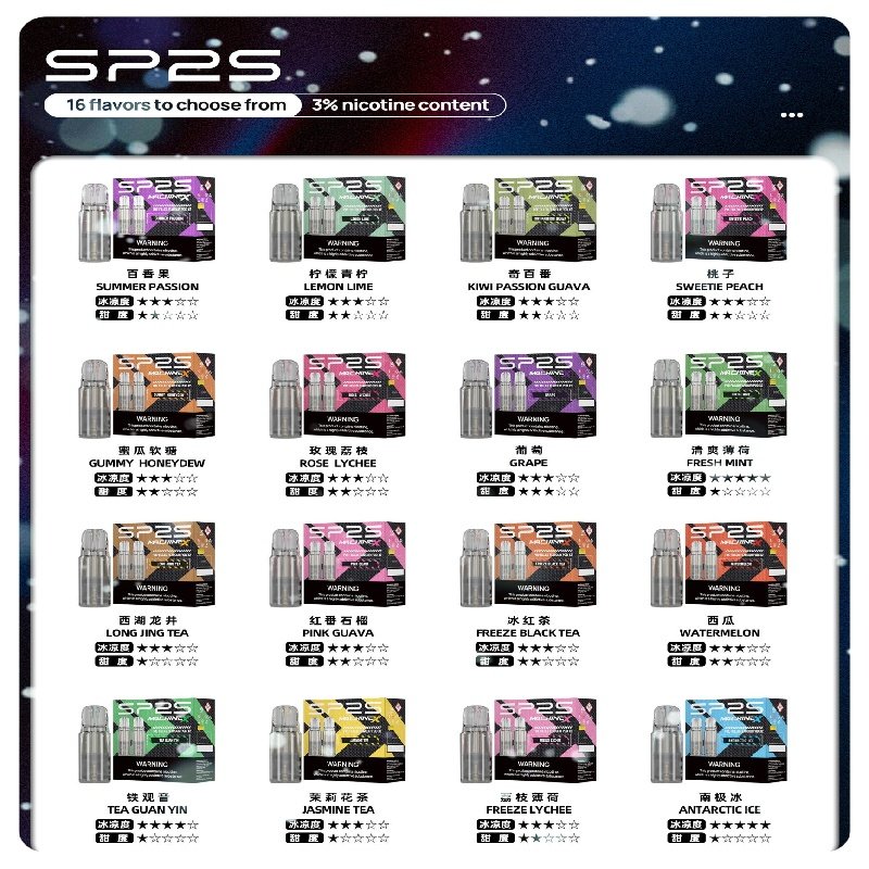 SP2SMax煙彈 適配SP2SMAX充電式主機|2顆裝【紅番石榴】:圖片 2